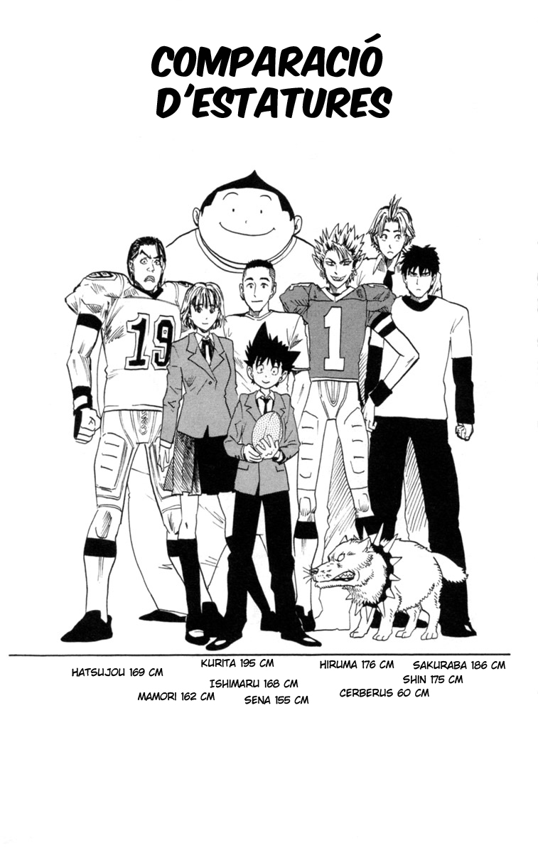 Read Eyeshield 21 CAT Manga Online