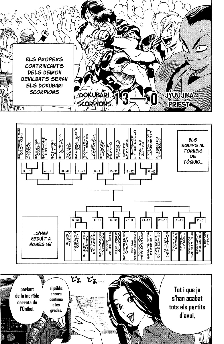 Read Eyeshield 21 CAT Manga Online