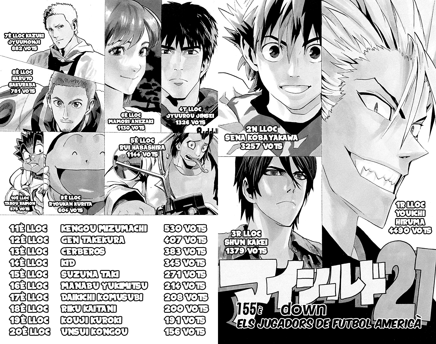 Read Eyeshield 21 CAT Manga Online