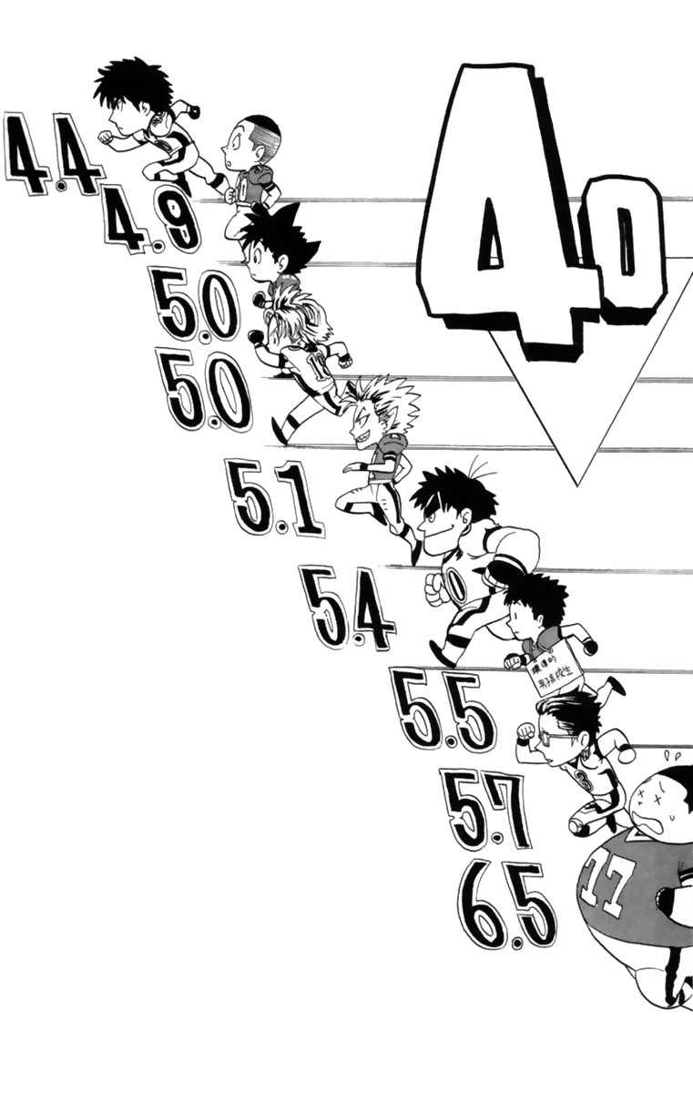 Read Eyeshield 21 CAT Manga Online