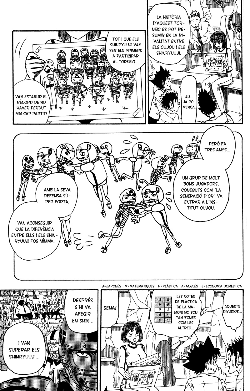 Read Eyeshield 21 CAT Manga Online