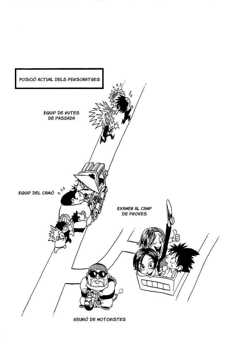 Read Eyeshield 21 CAT Manga Online