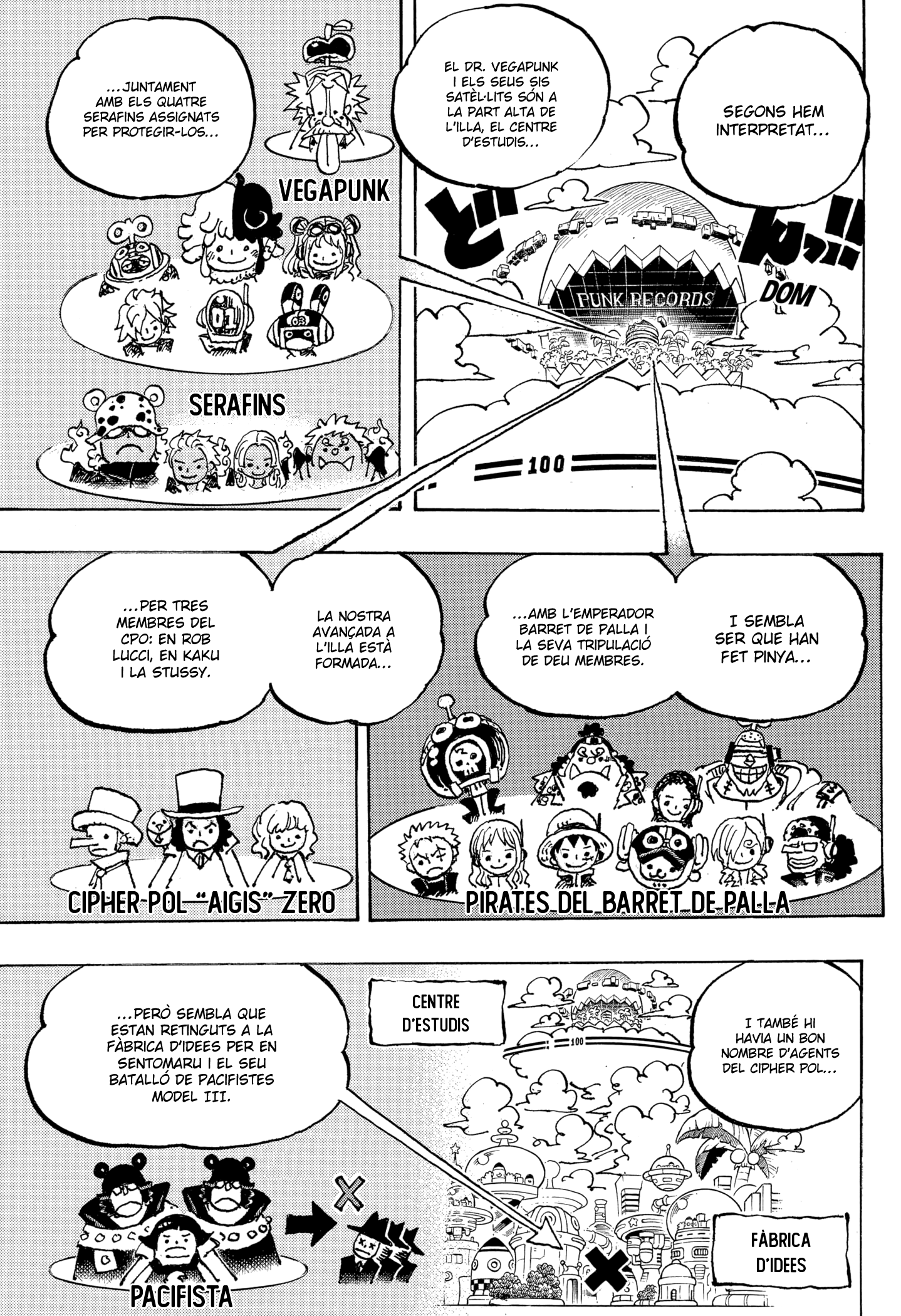 Read One Piece CAT Manga Online