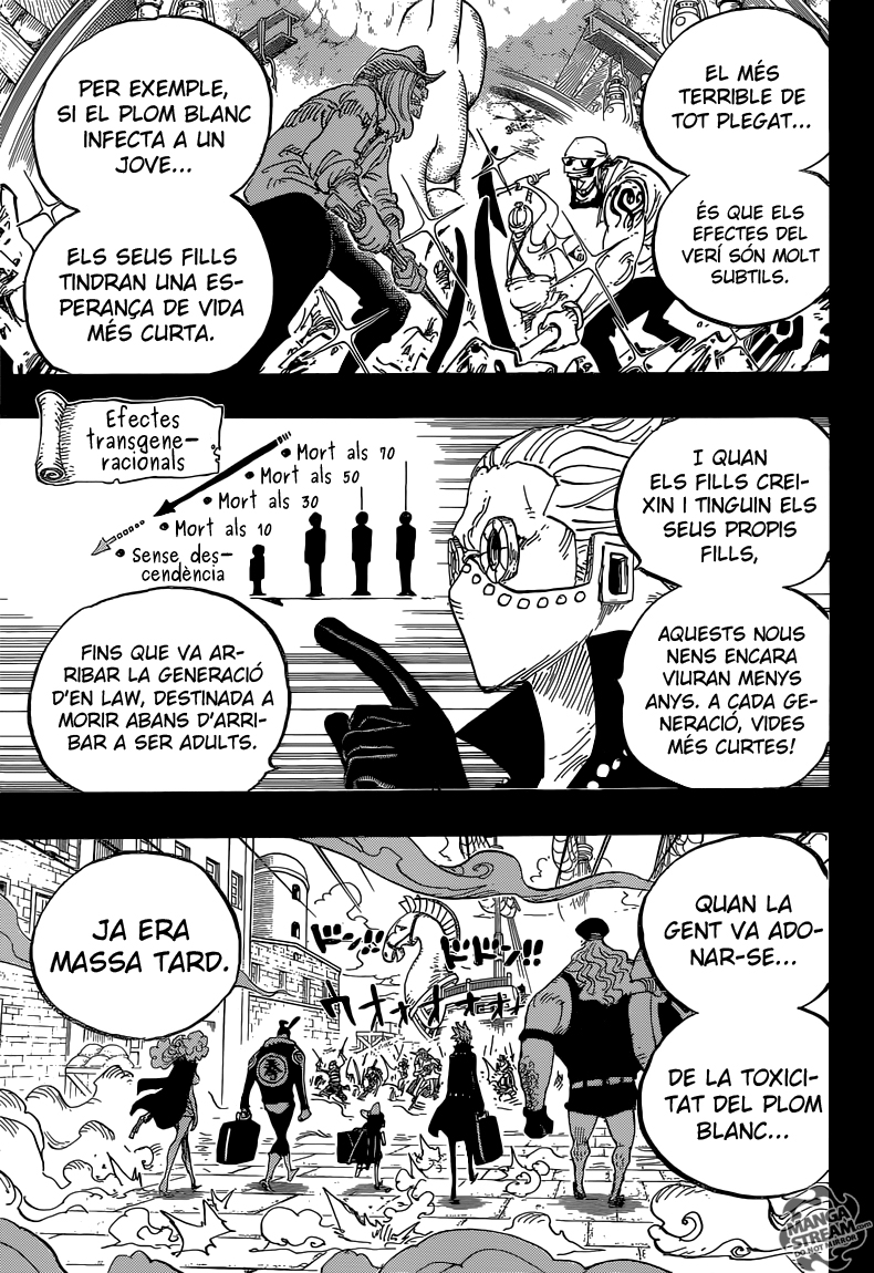Read One Piece CAT Manga Online