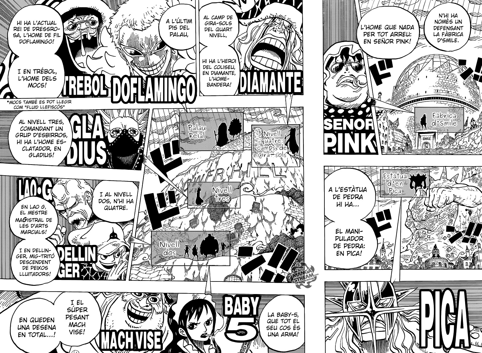Read One Piece CAT Manga Online