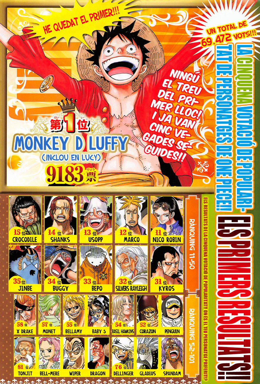 Read One Piece CAT Manga Online