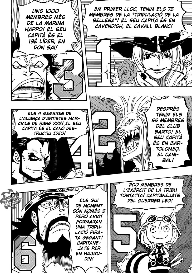 Read One Piece CAT Manga Online