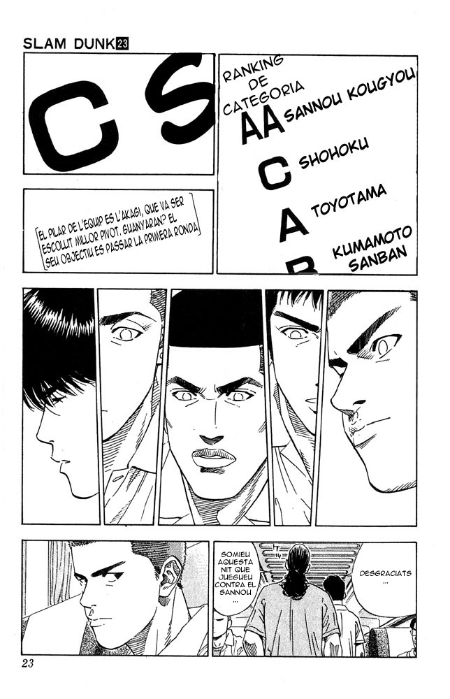 Read Slam Dunk CAT Manga Online