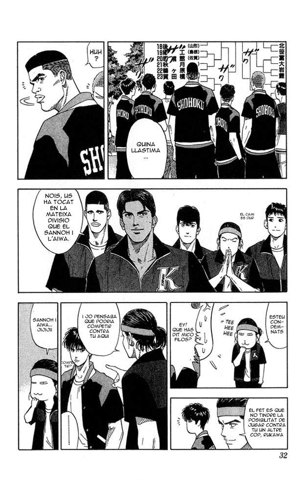 Read Slam Dunk CAT Manga Online