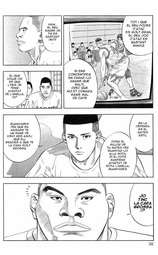 Read Slam Dunk CAT Manga Online
