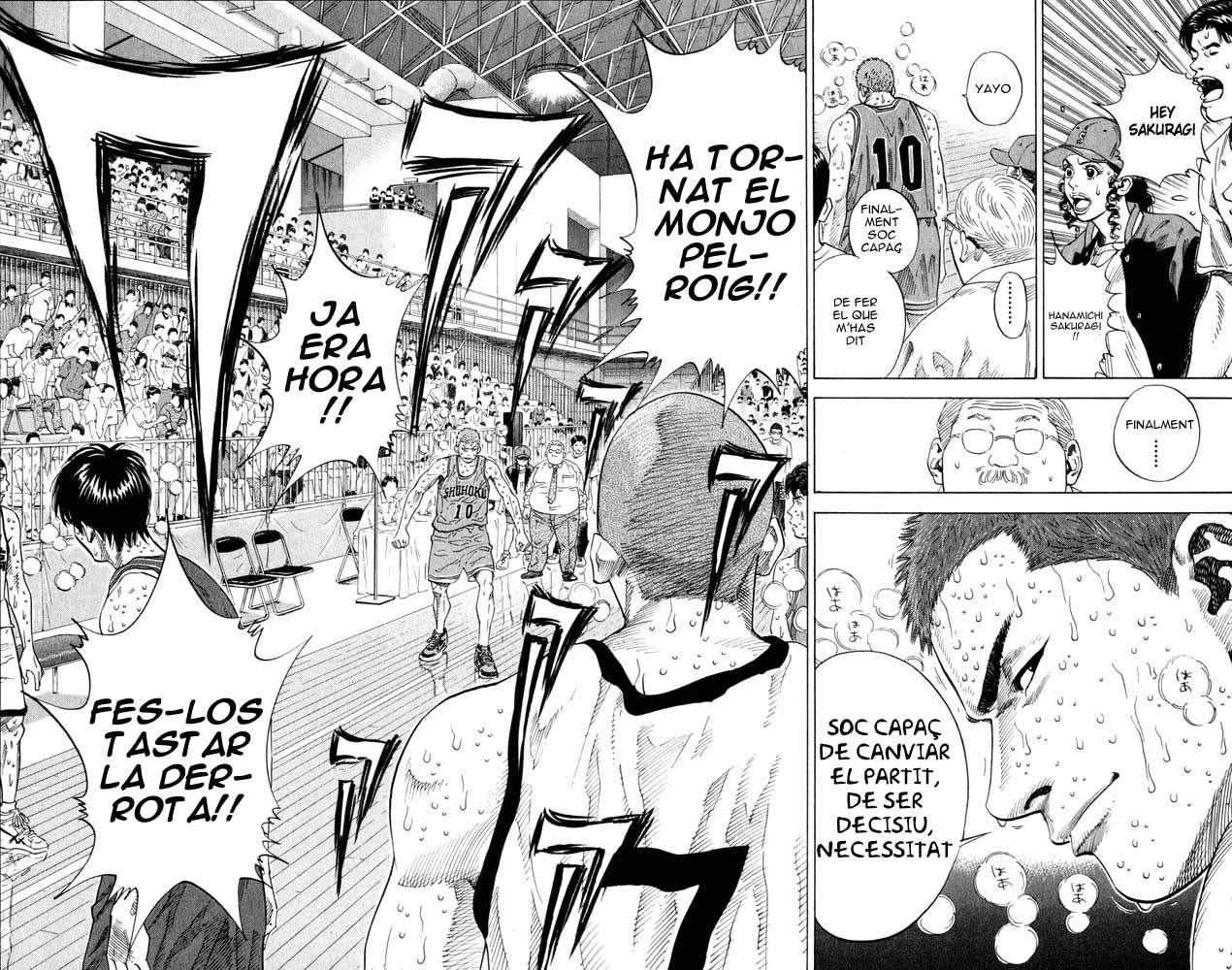Read Slam Dunk CAT Manga Online
