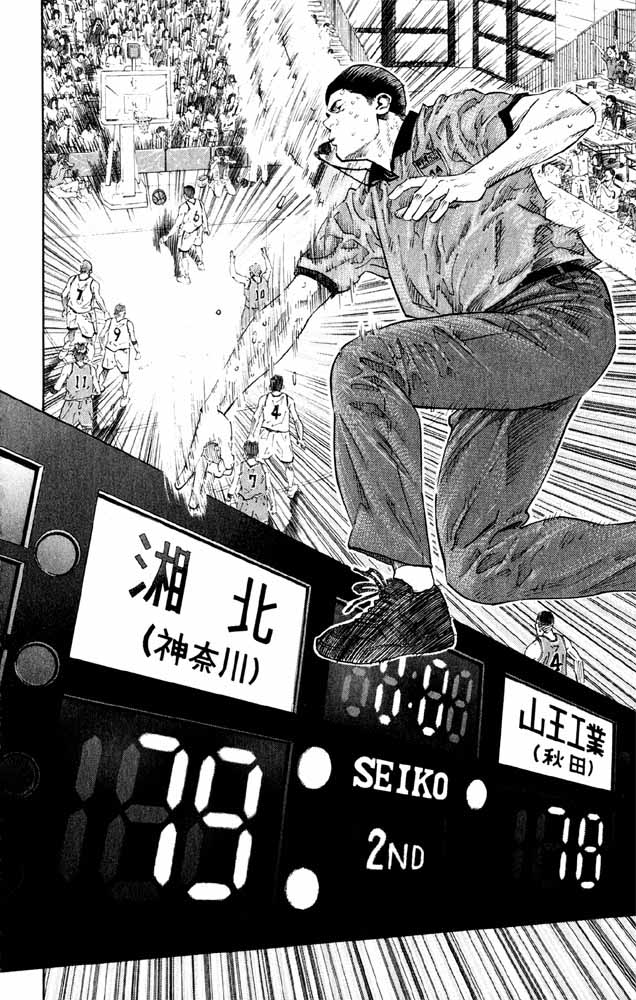 Read Slam Dunk CAT Manga Online