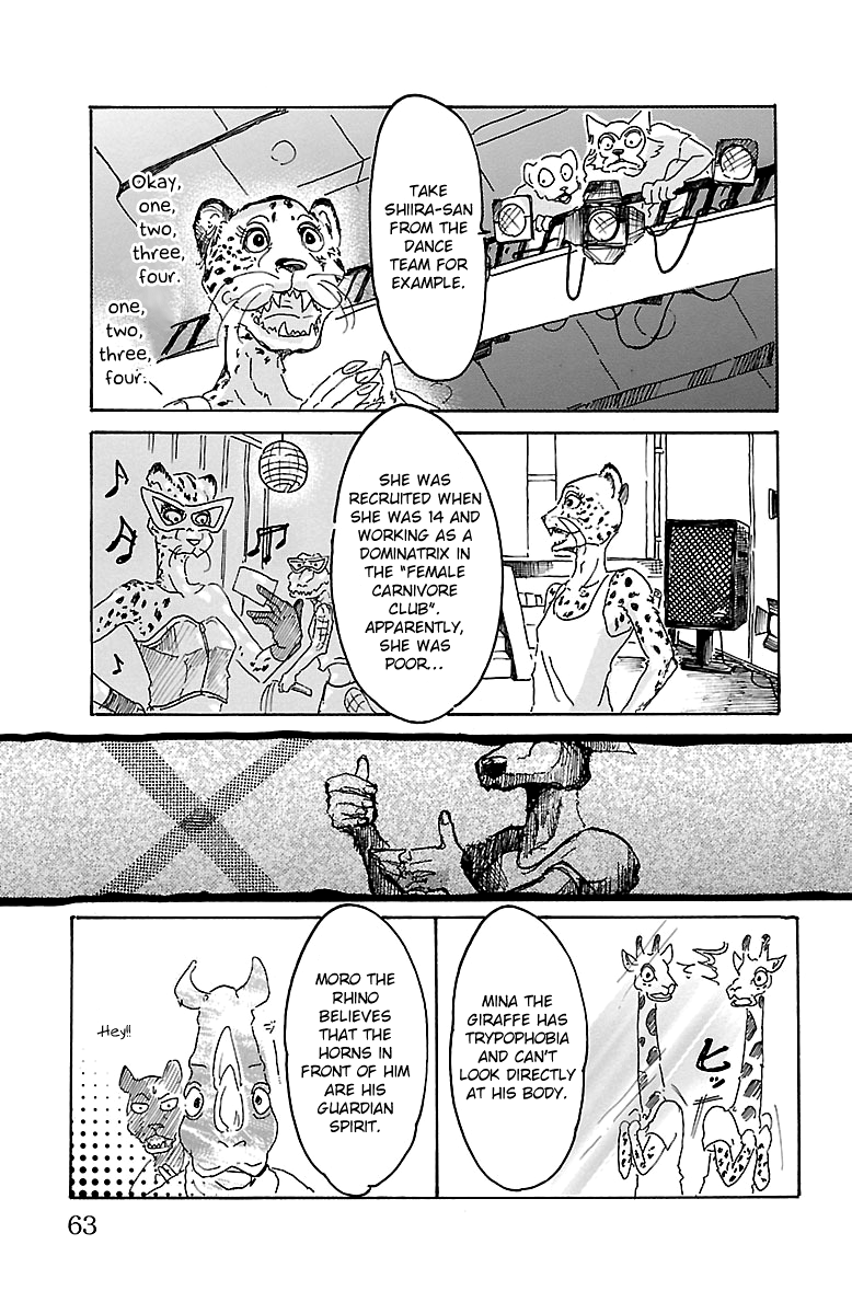 Read BEASTARS Manga Online