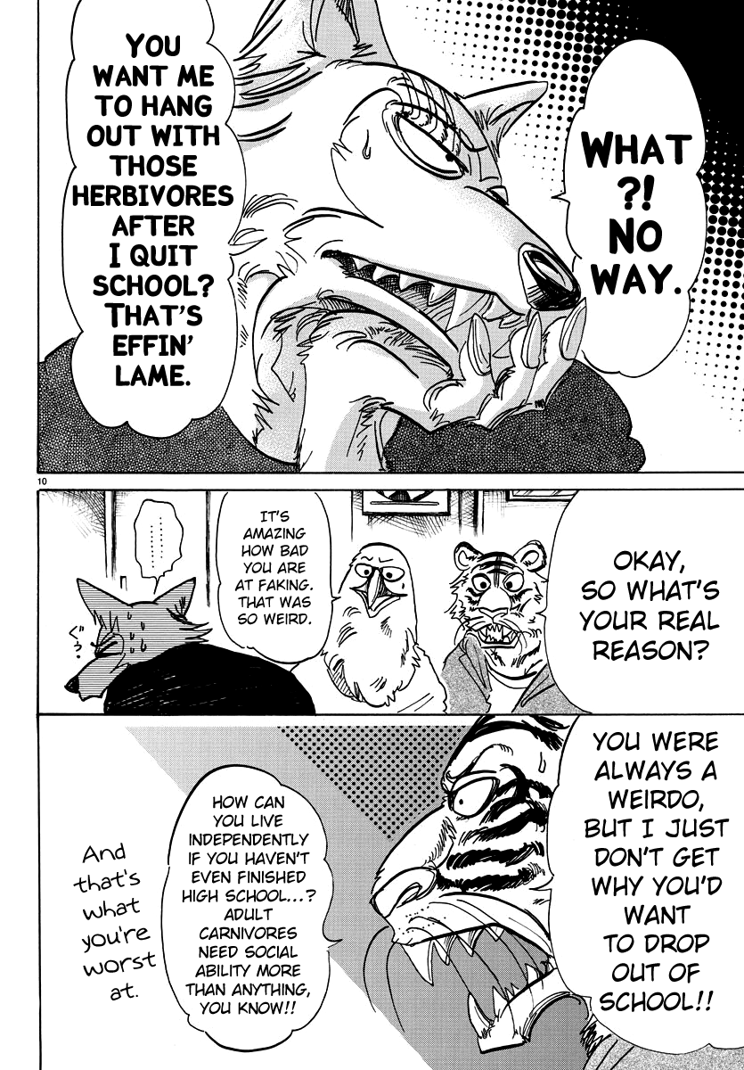Read BEASTARS Manga Online