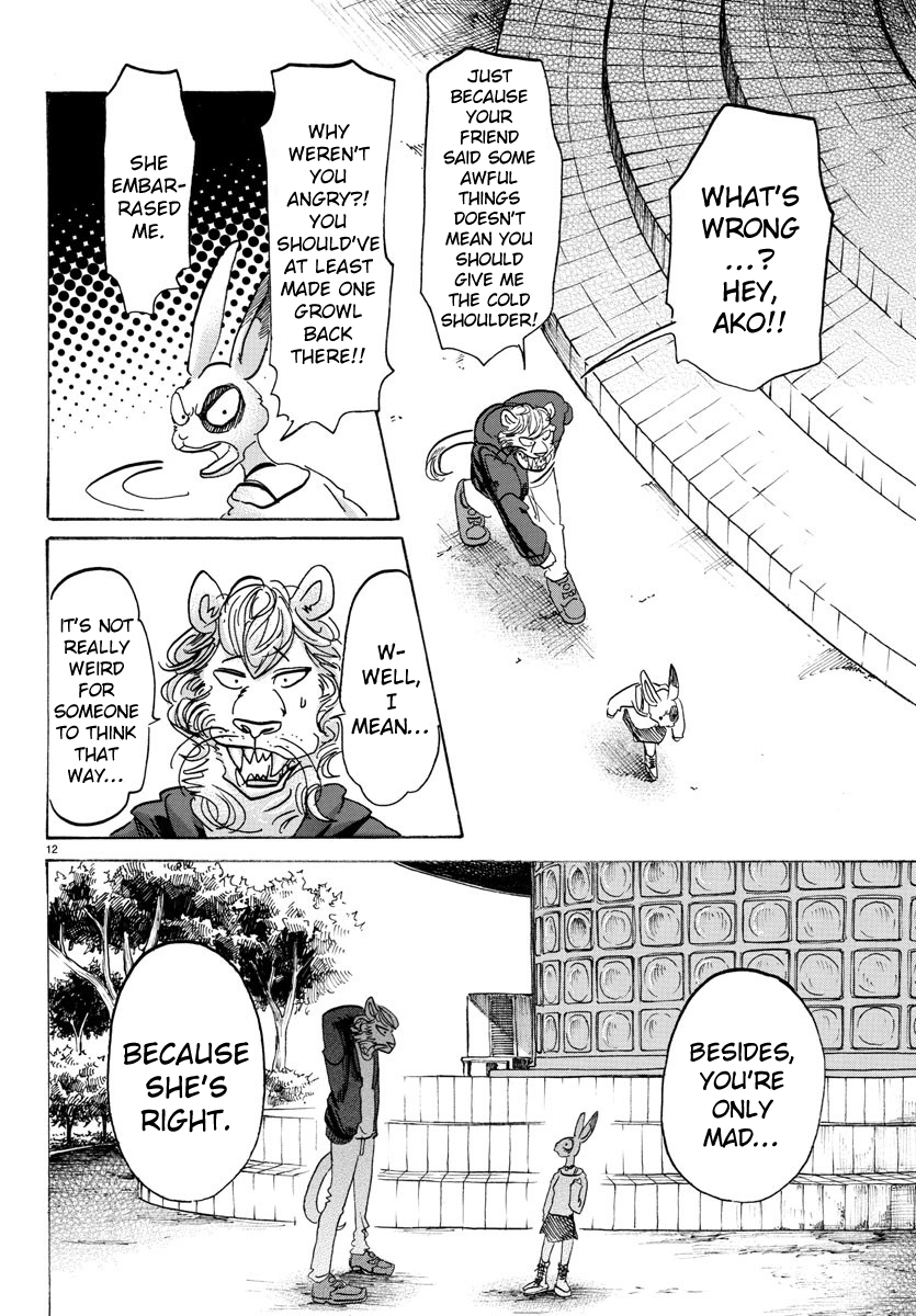 Read BEASTARS Manga Online