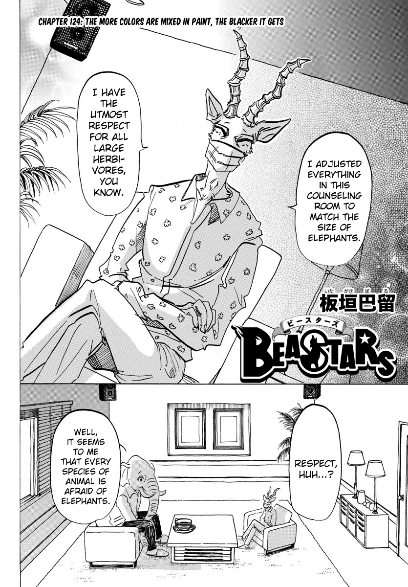 Read BEASTARS Manga Online