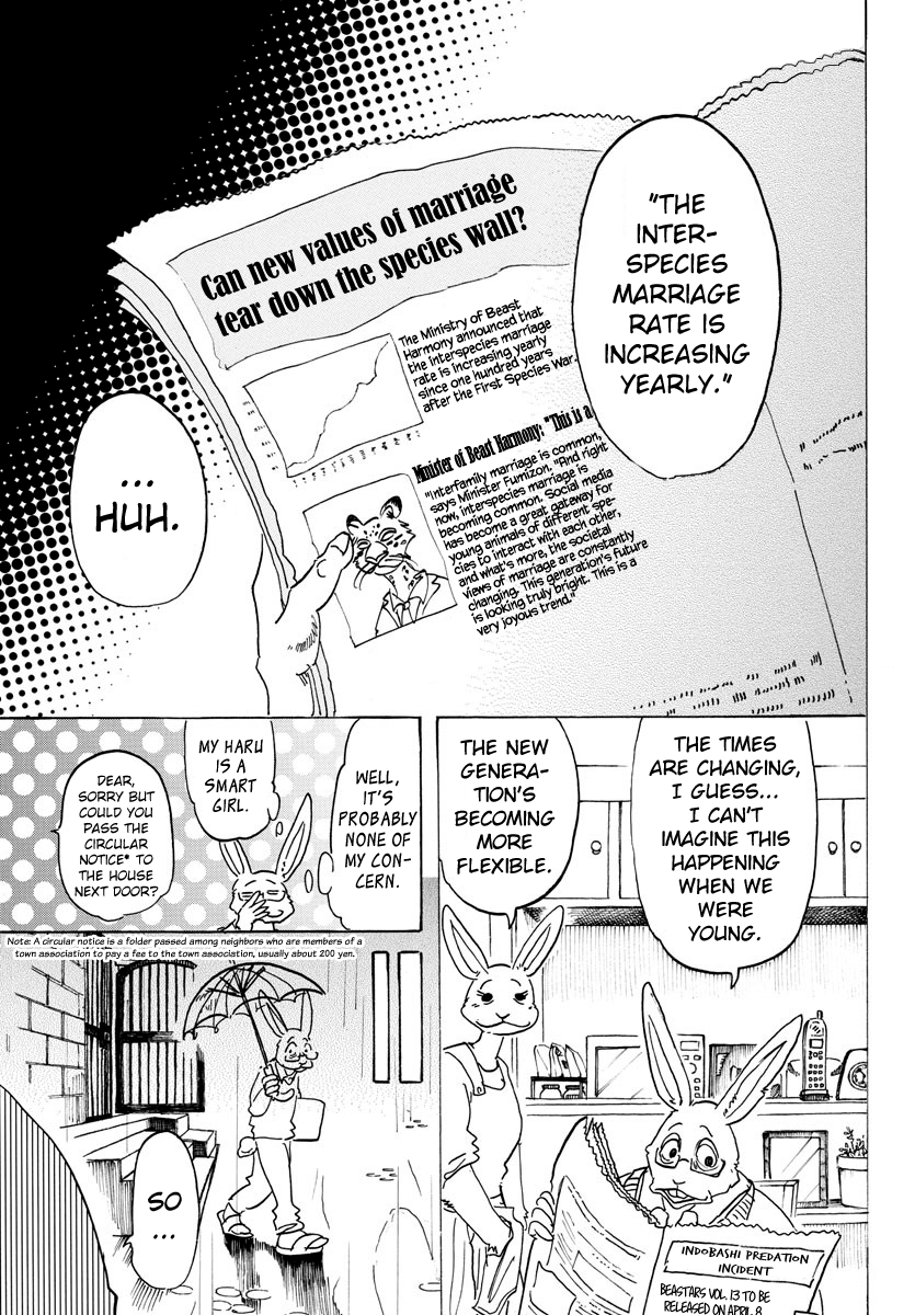 Read BEASTARS Manga Online