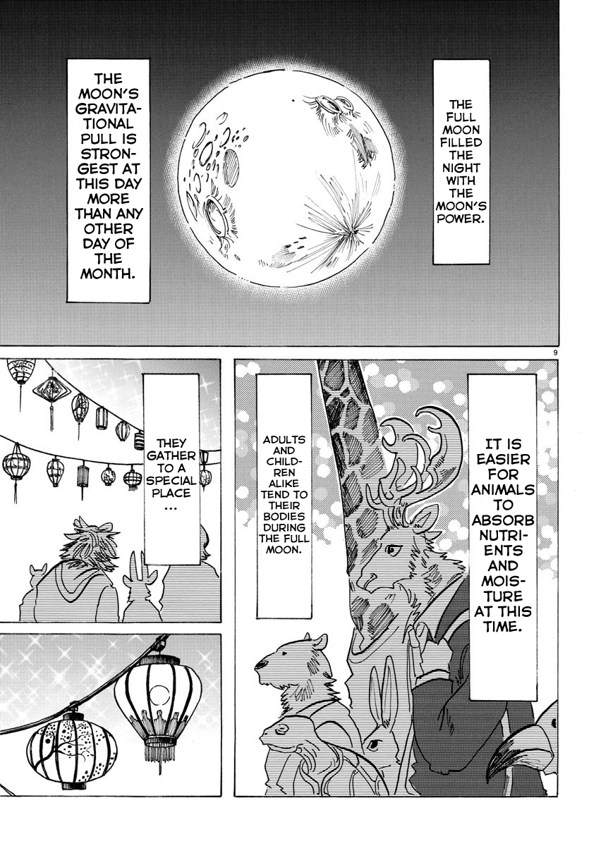 Read BEASTARS Manga Online