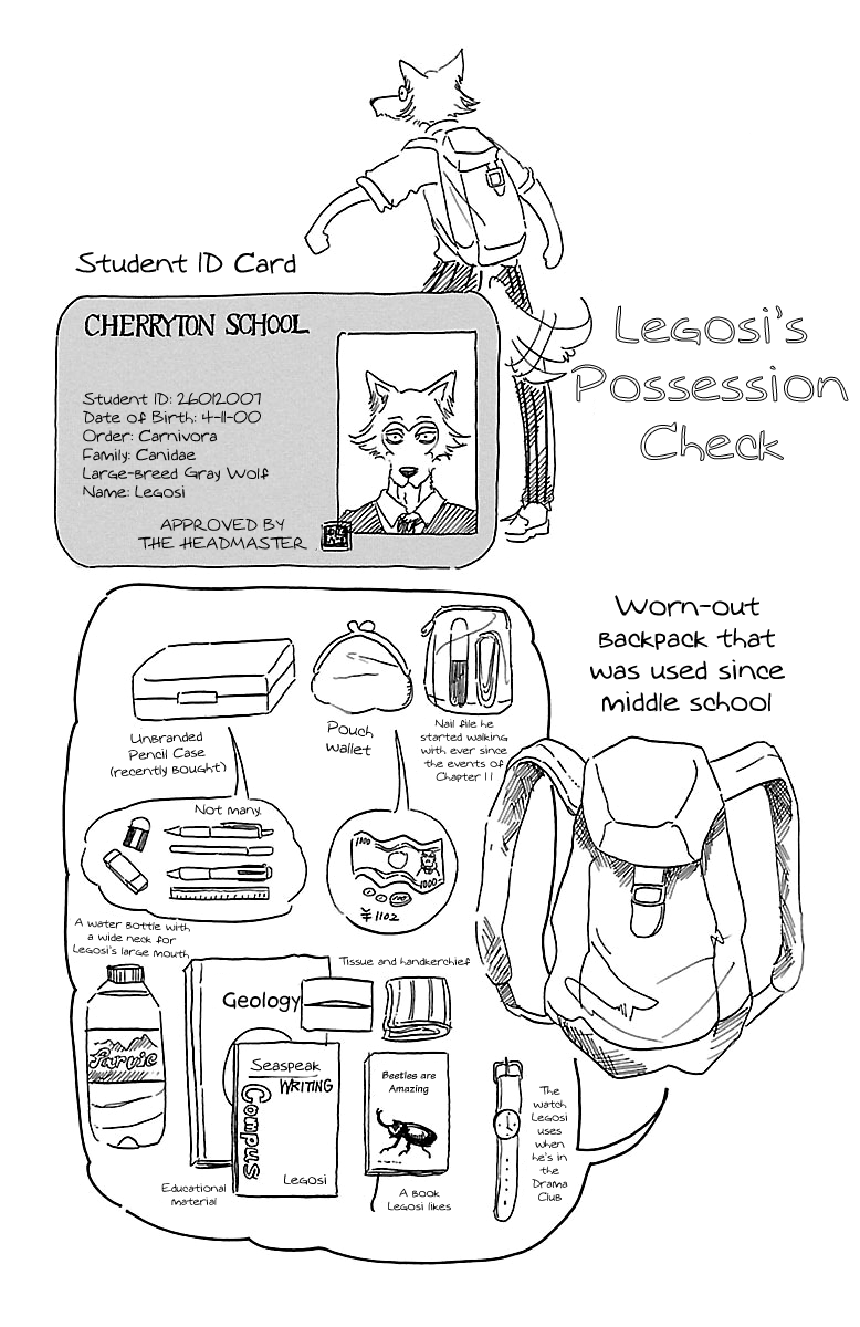Read BEASTARS Manga Online