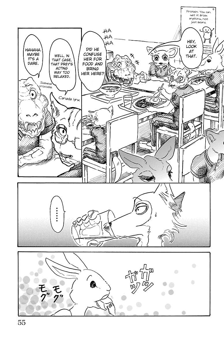 Read BEASTARS Manga Online