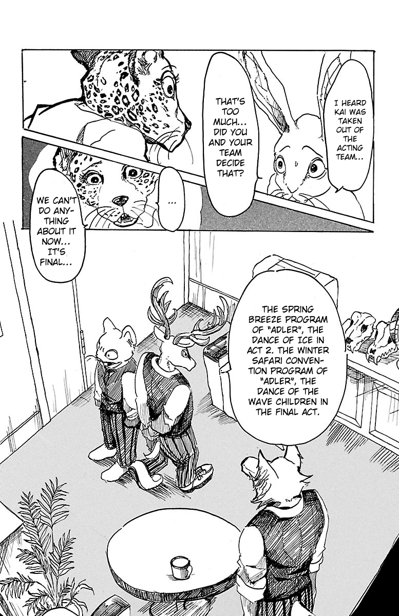 Read BEASTARS Manga Online