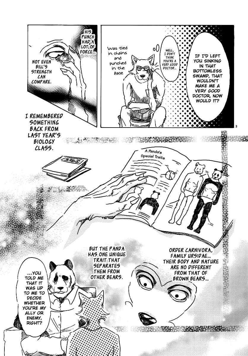 Read BEASTARS Manga Online