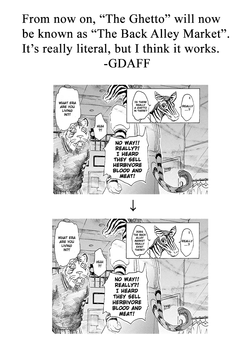 Read BEASTARS Manga Online