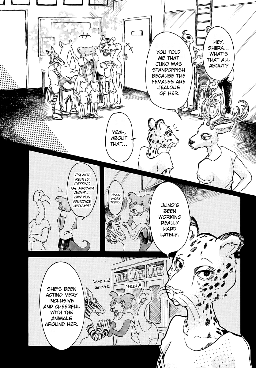 Read BEASTARS Manga Online