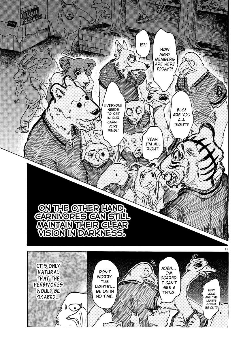 Read BEASTARS Manga Online