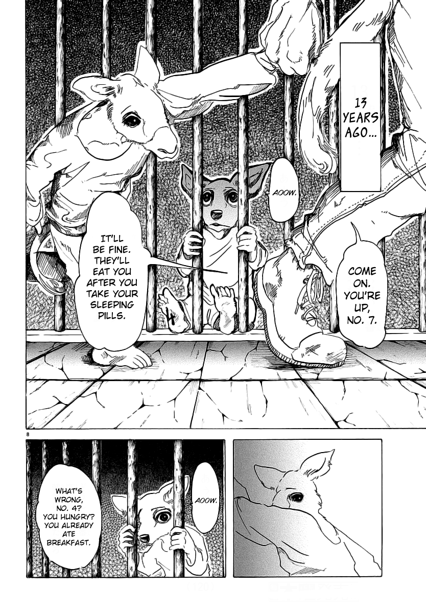 Read BEASTARS Manga Online