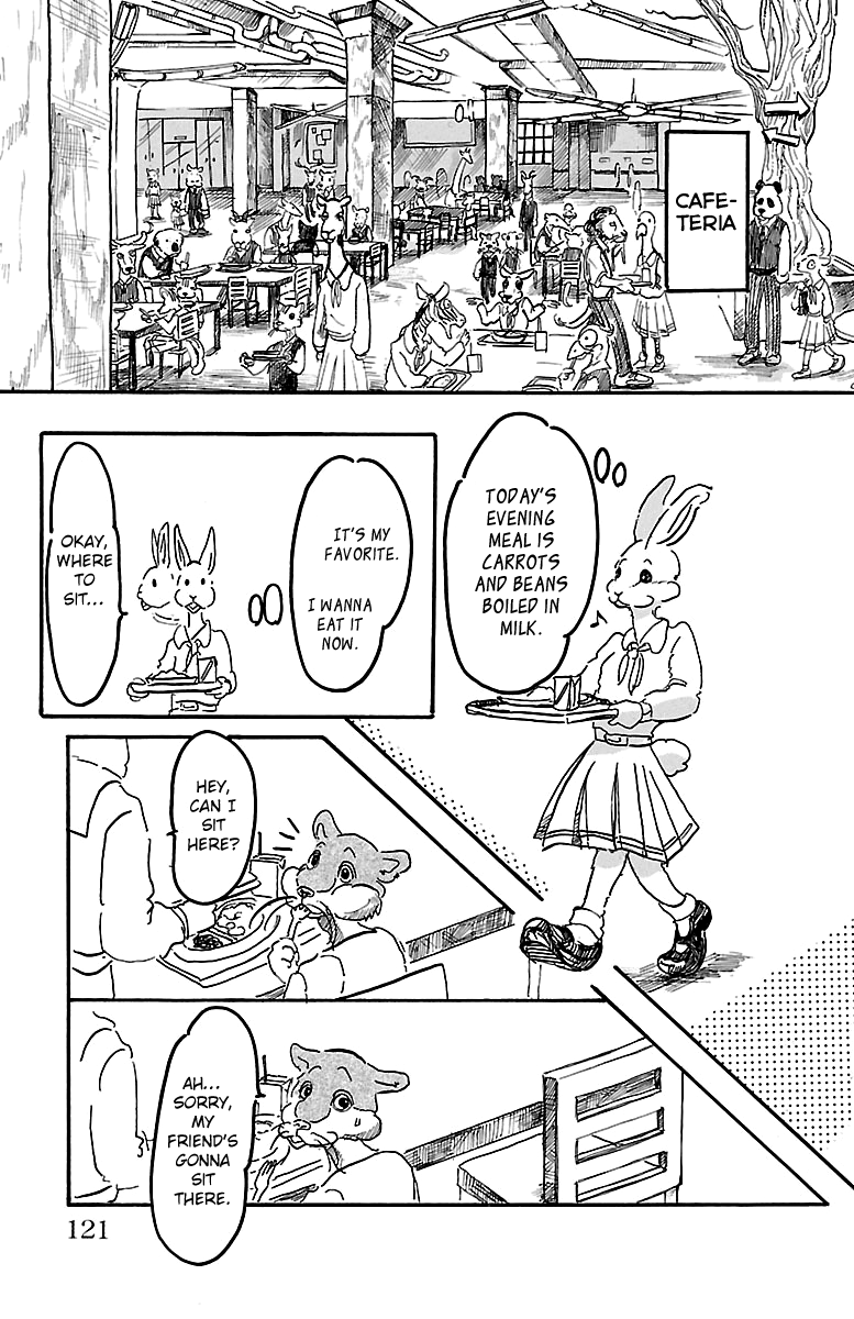 Read BEASTARS Manga Online