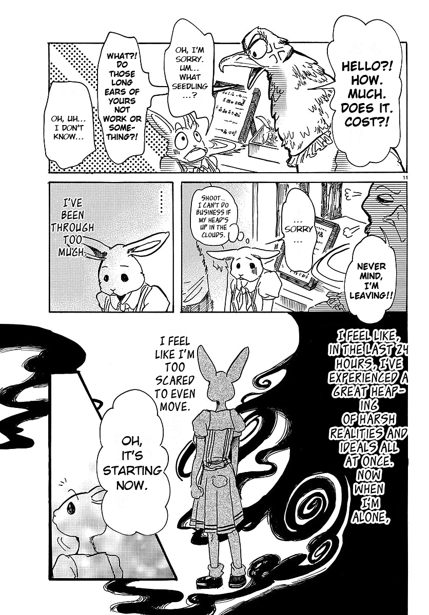 Read BEASTARS Manga Online