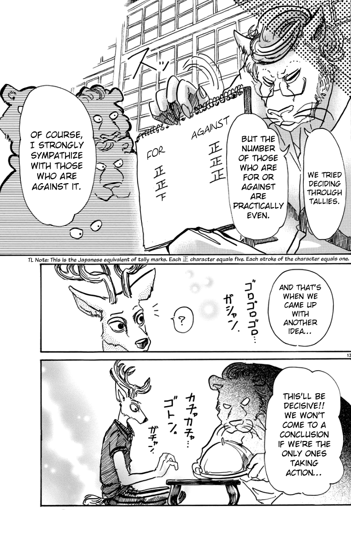 Read BEASTARS Manga Online
