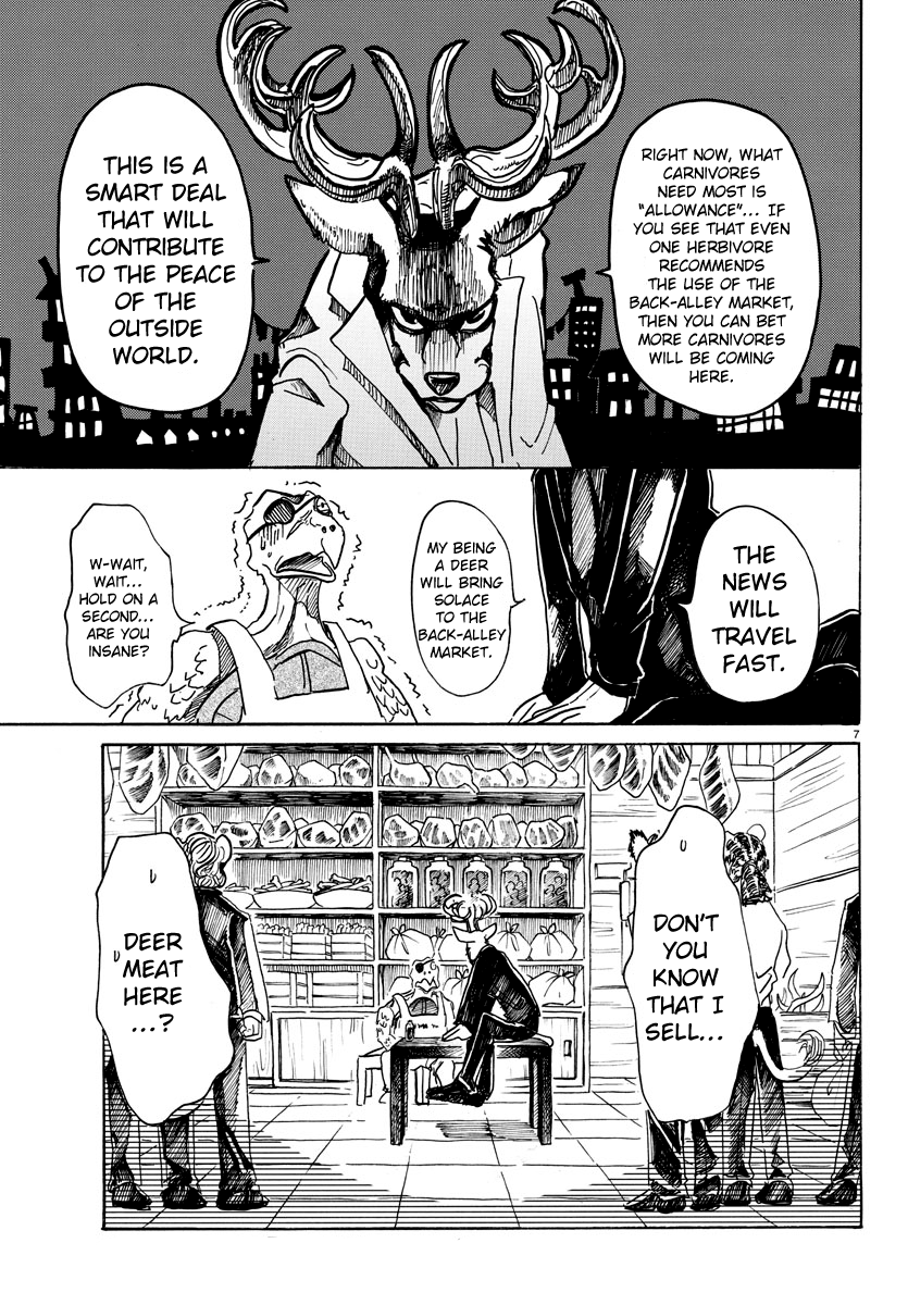 Read BEASTARS Manga Online