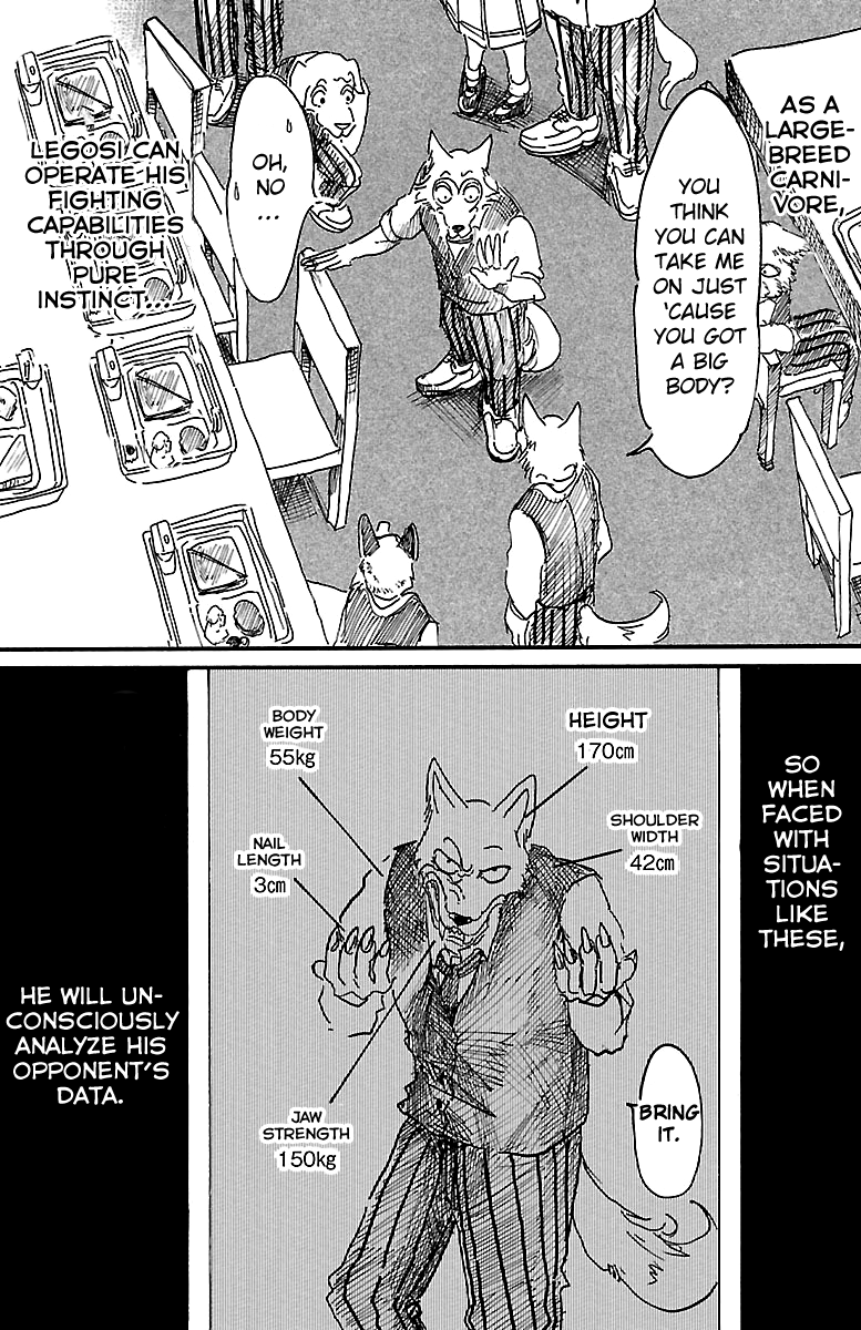 Read BEASTARS Manga Online