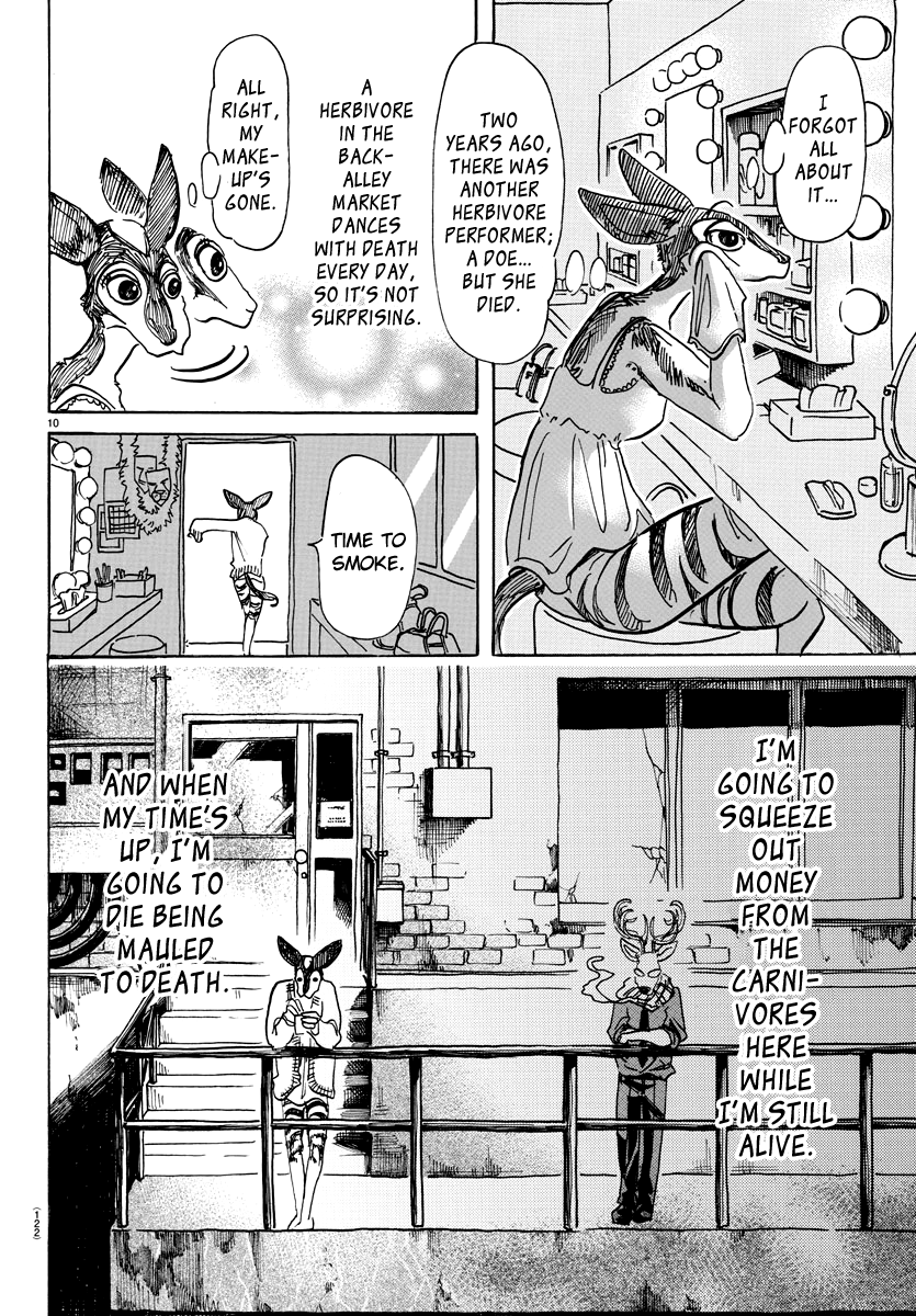 Read BEASTARS Manga Online
