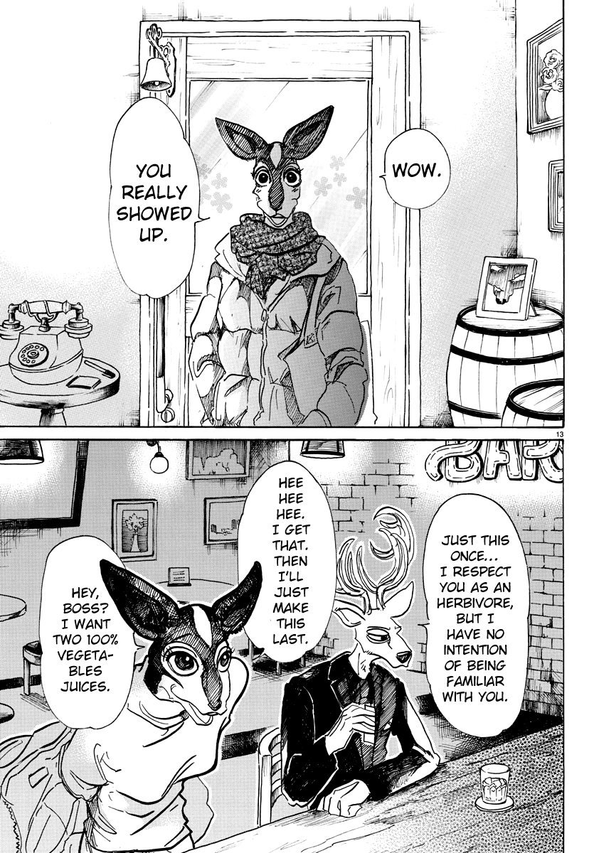 Read BEASTARS Manga Online