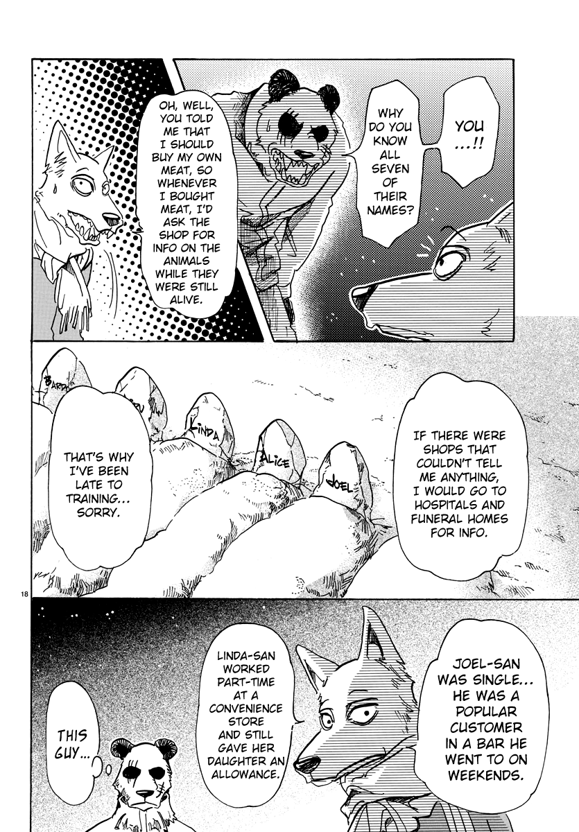Read BEASTARS Manga Online