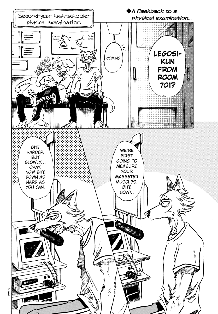 Read BEASTARS Manga Online