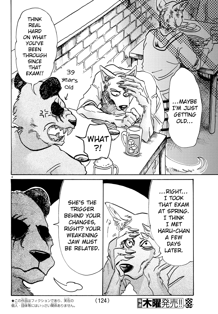 Read BEASTARS Manga Online