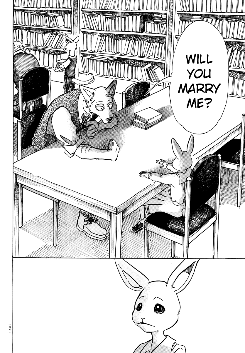 Read BEASTARS Manga Online