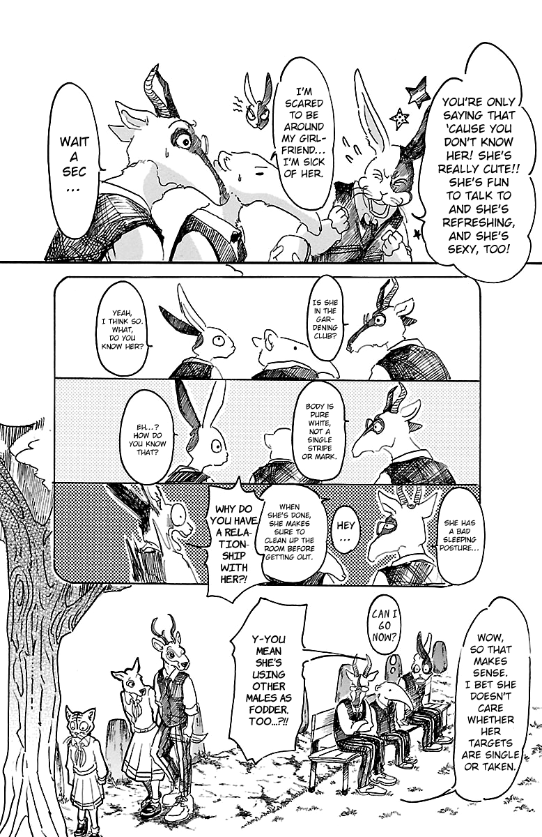 Read BEASTARS Manga Online
