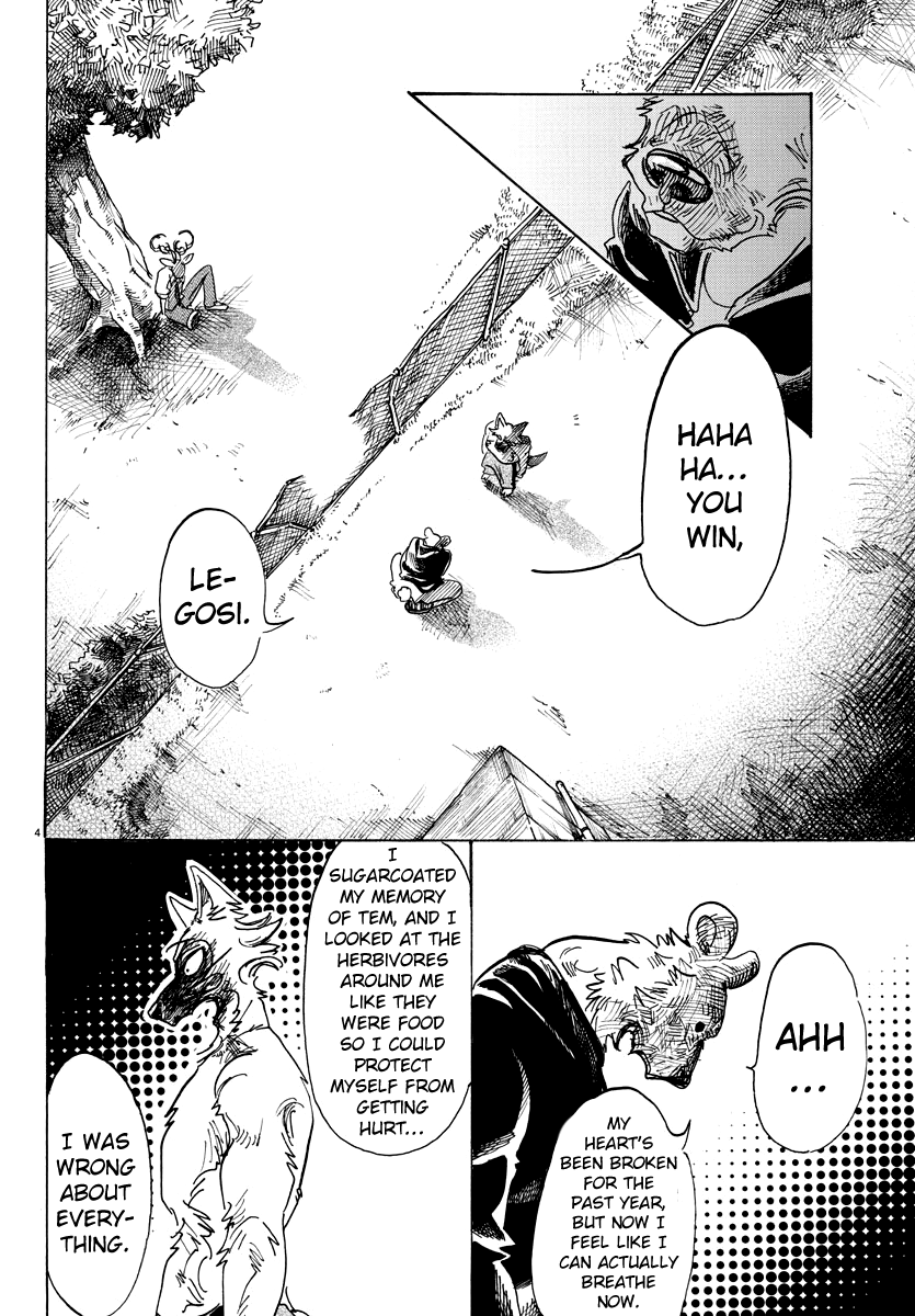 Read BEASTARS Manga Online