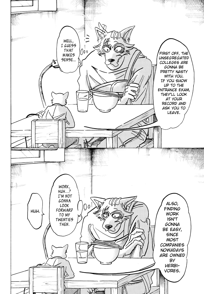 Read BEASTARS Manga Online