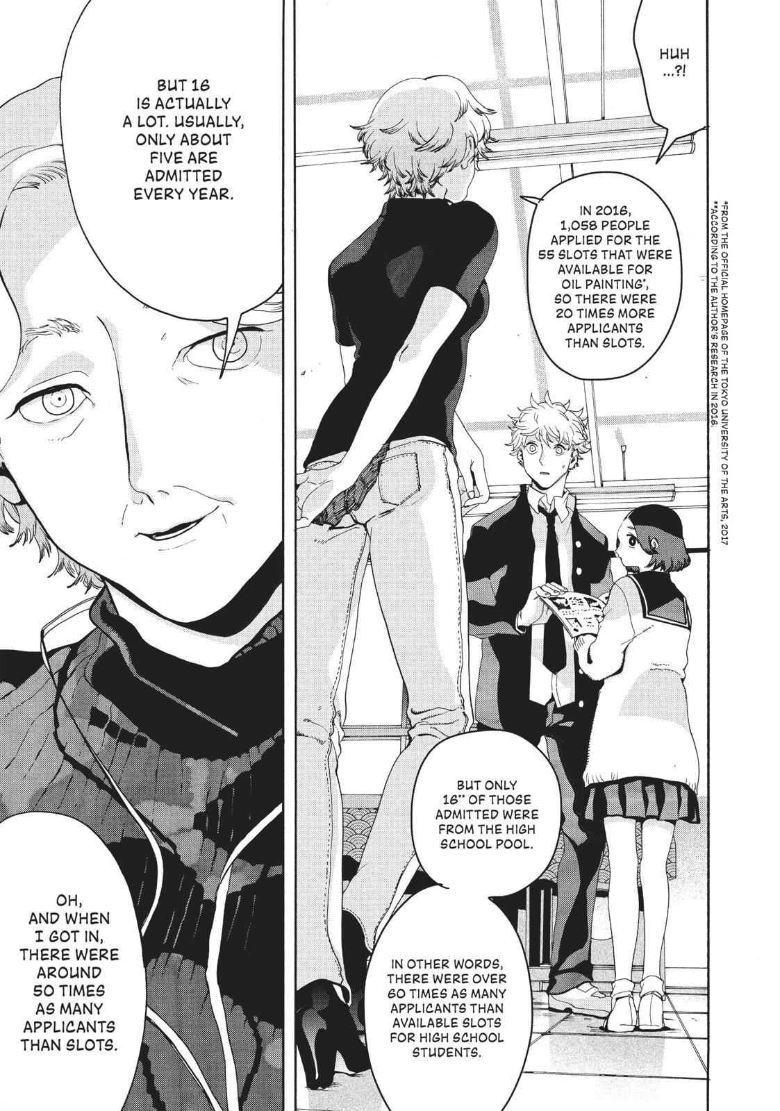 Read Blue Period Manga Online