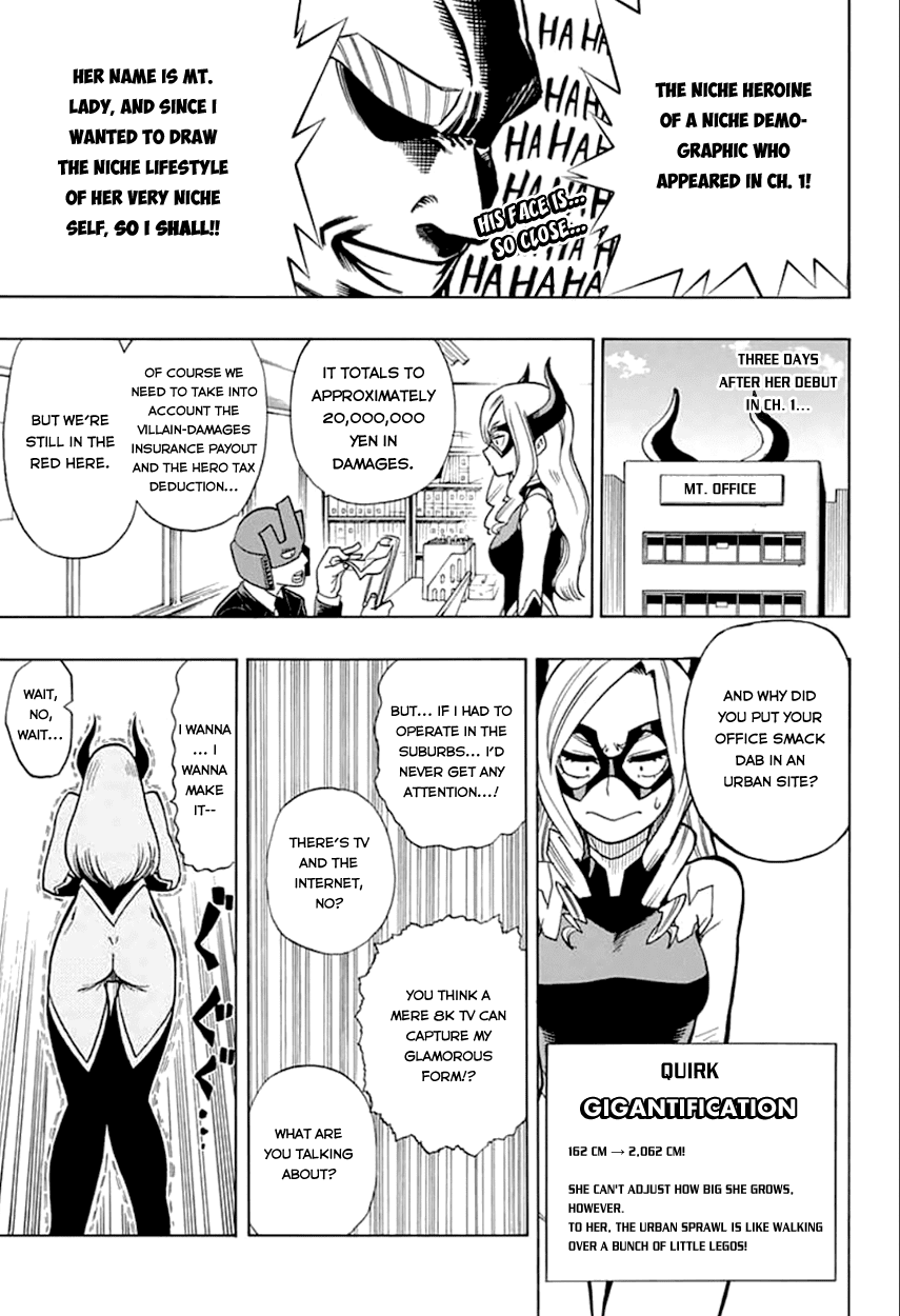Read Boku no Hero Academia Manga Online