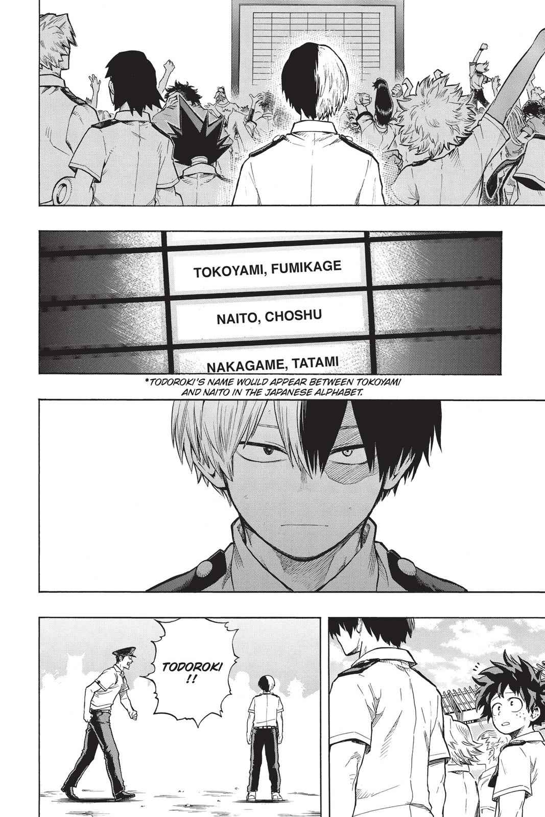 Read Boku no Hero Academia Manga Online