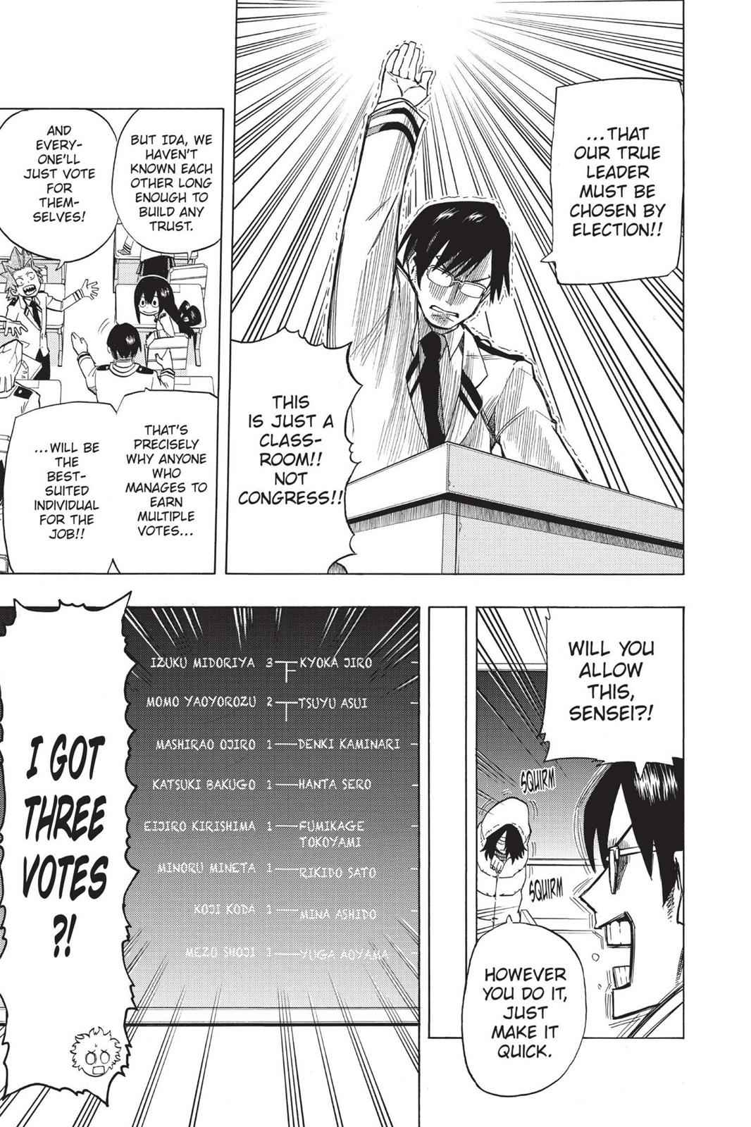 Read Boku no Hero Academia Manga Online