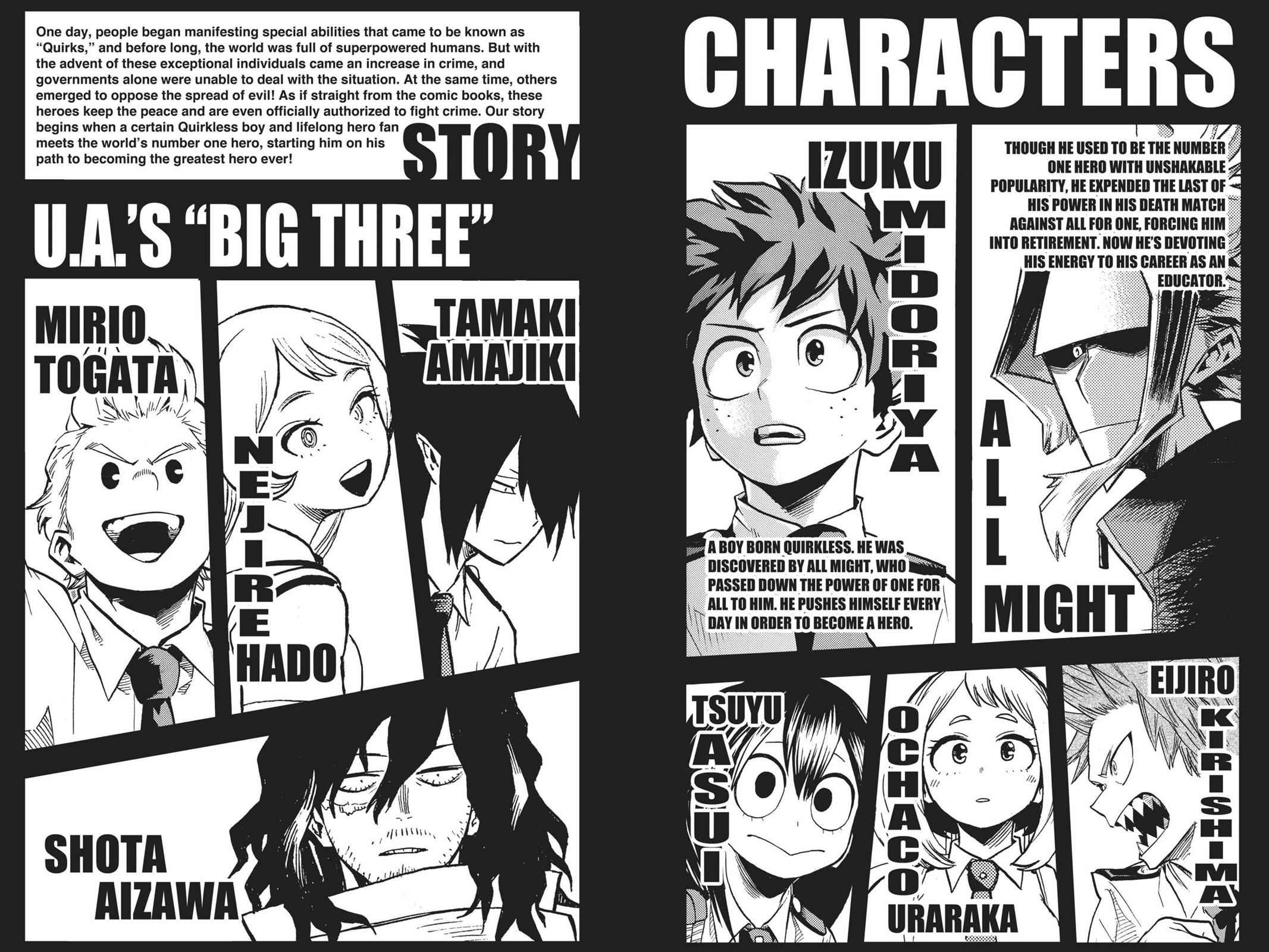 Read Boku no Hero Academia Manga Online
