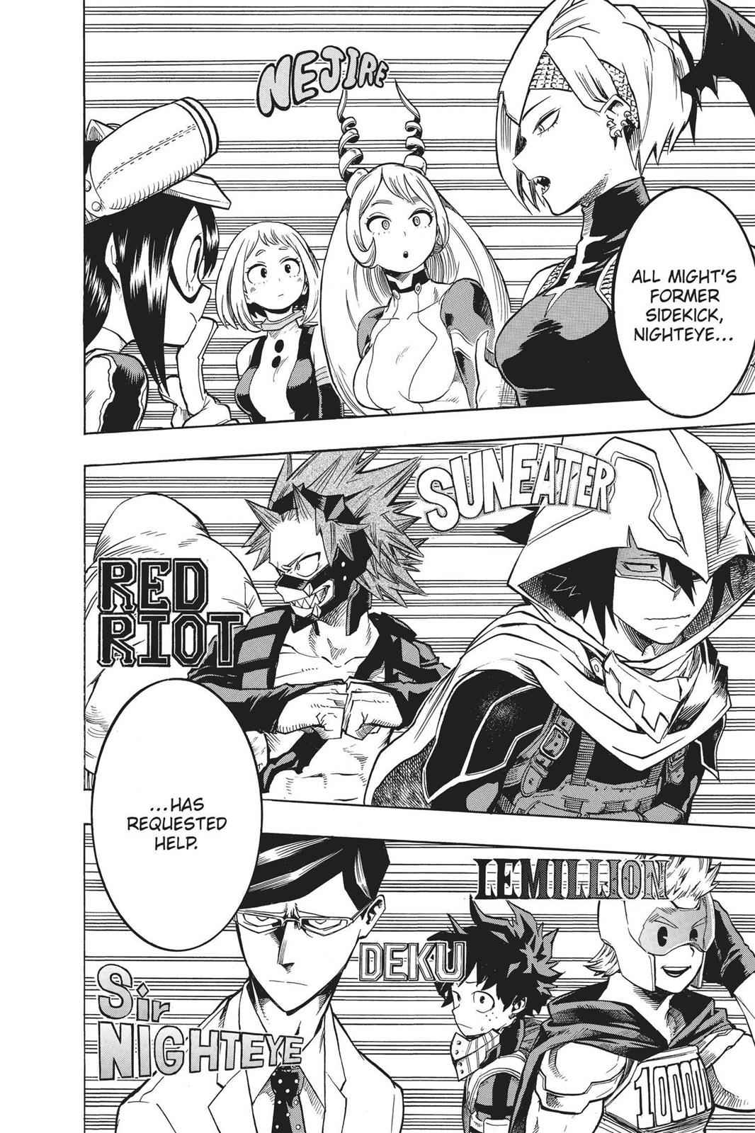 Read Boku no Hero Academia Manga Online